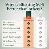 Bloating SOS by Glow by Hormone University