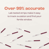 Ovulation Tests by Bird&Be