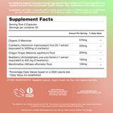 The Urinary Tract and Bladder Supplement by Momotaro Apotheca