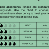 Organic Cotton Non-Applicator Tampons - Regular Absorbency